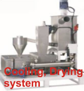 Cool/Dry System